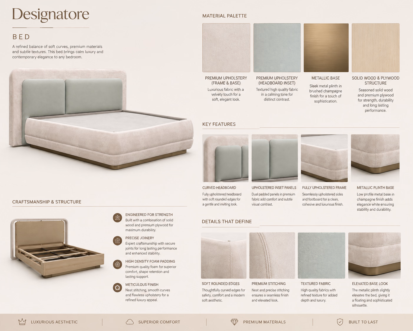 Material and craftsmanship sheet for the Designatore ivory and sage bed, showing the velvety ivory frame upholstery, the textured sage headboard inset fabric, the brushed champagne metallic base and the solid wood and plywood structure, with close-ups of the curved headboard, inset panels, soft rounded edges and elevated plinth.