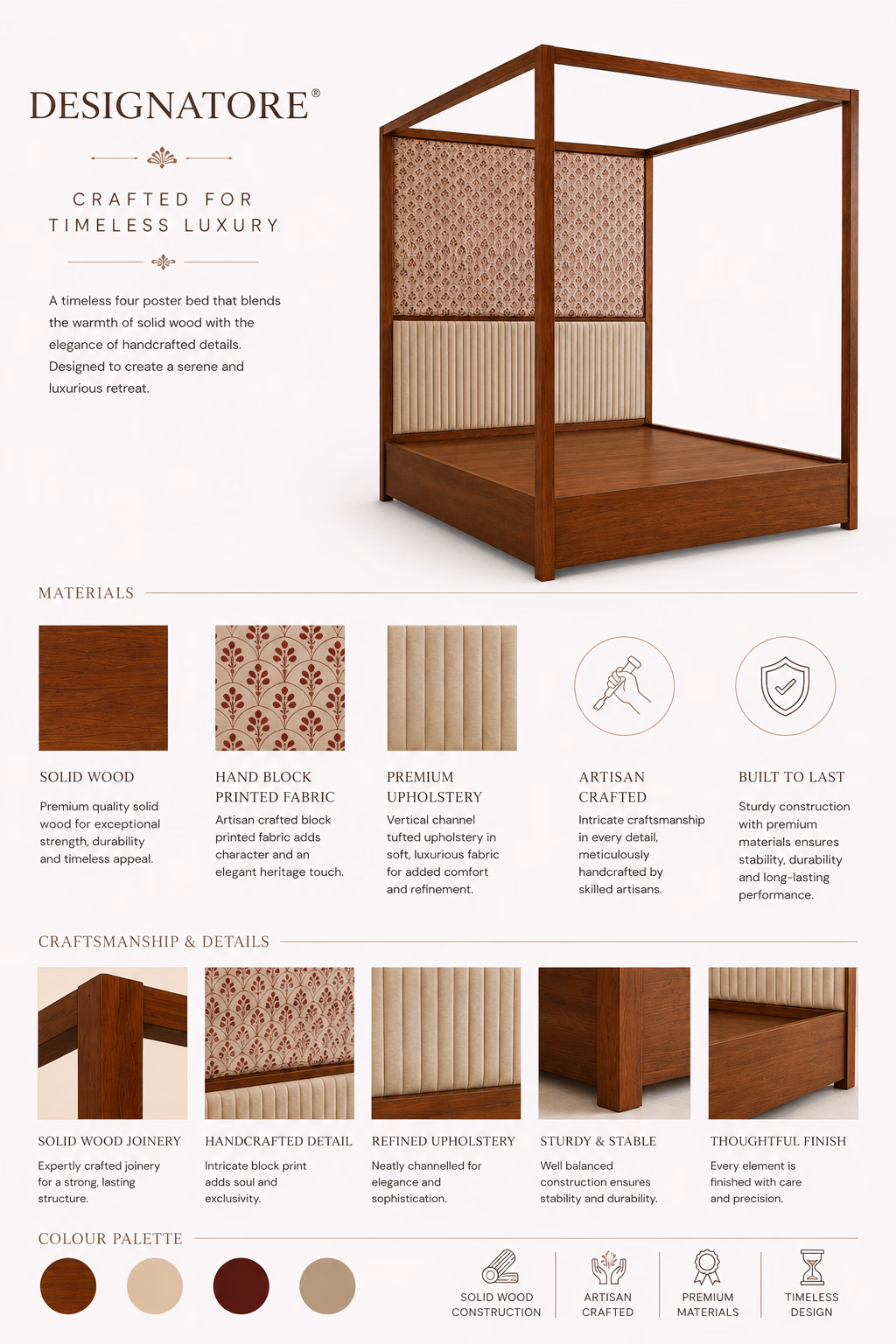 Materials and craftsmanship sheet for the Designatore four poster bed, showing swatches for the premium solid wood, the maroon hand block printed fabric and the ivory channel-tufted upholstery, with close-ups of the solid wood joinery, the block print detail, the channelled upholstery and the footboard.
