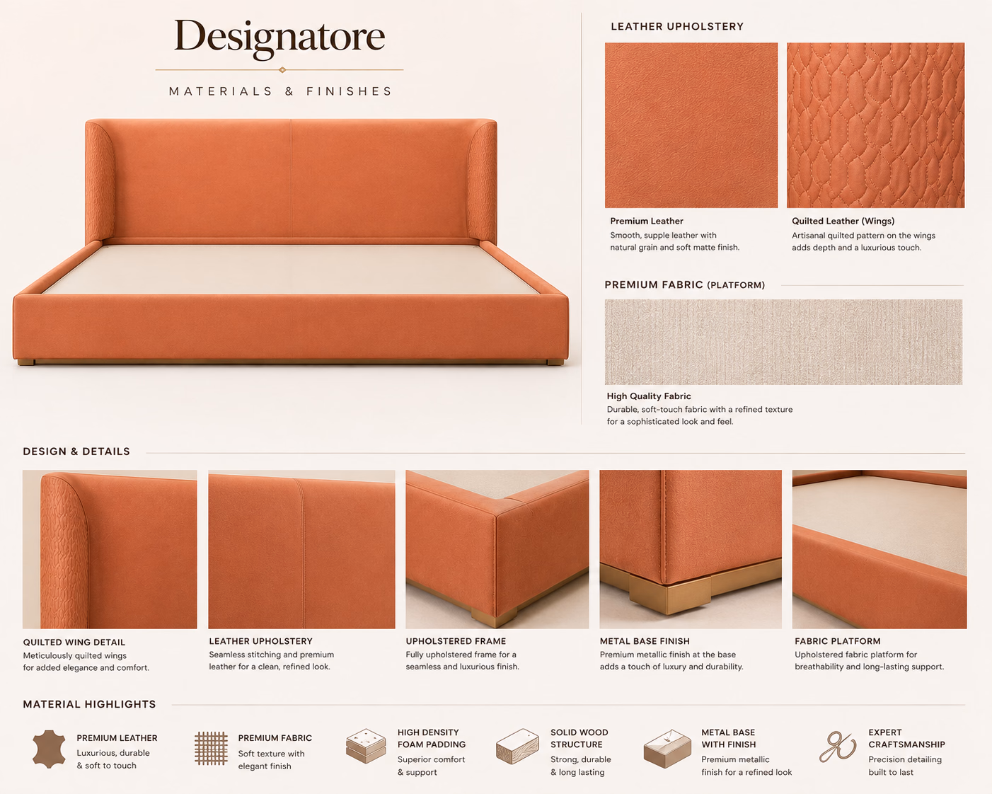 Material and craftsmanship sheet for the Designatore terracotta leather bed, showing the smooth premium leather swatch, the quilted leather wing pattern, the high-quality platform fabric, and close-ups of the quilted wing, the seamless leather stitching, the upholstered corner, the metal base finish and the fabric platform.
