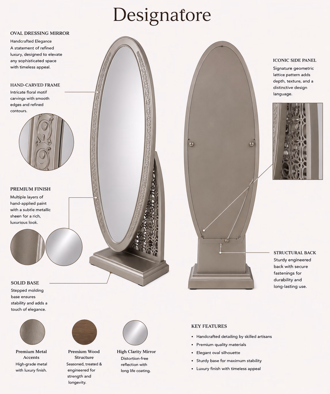 Detail sheet for the Designatore oval cheval mirror, showing front and back views with callouts for the hand-carved floral frame, the geometric lattice side panel, the multi-layer hand-applied metallic paint, the stepped moulding base and the structural back, plus swatches for the metal accents, wood structure and high-clarity mirror.