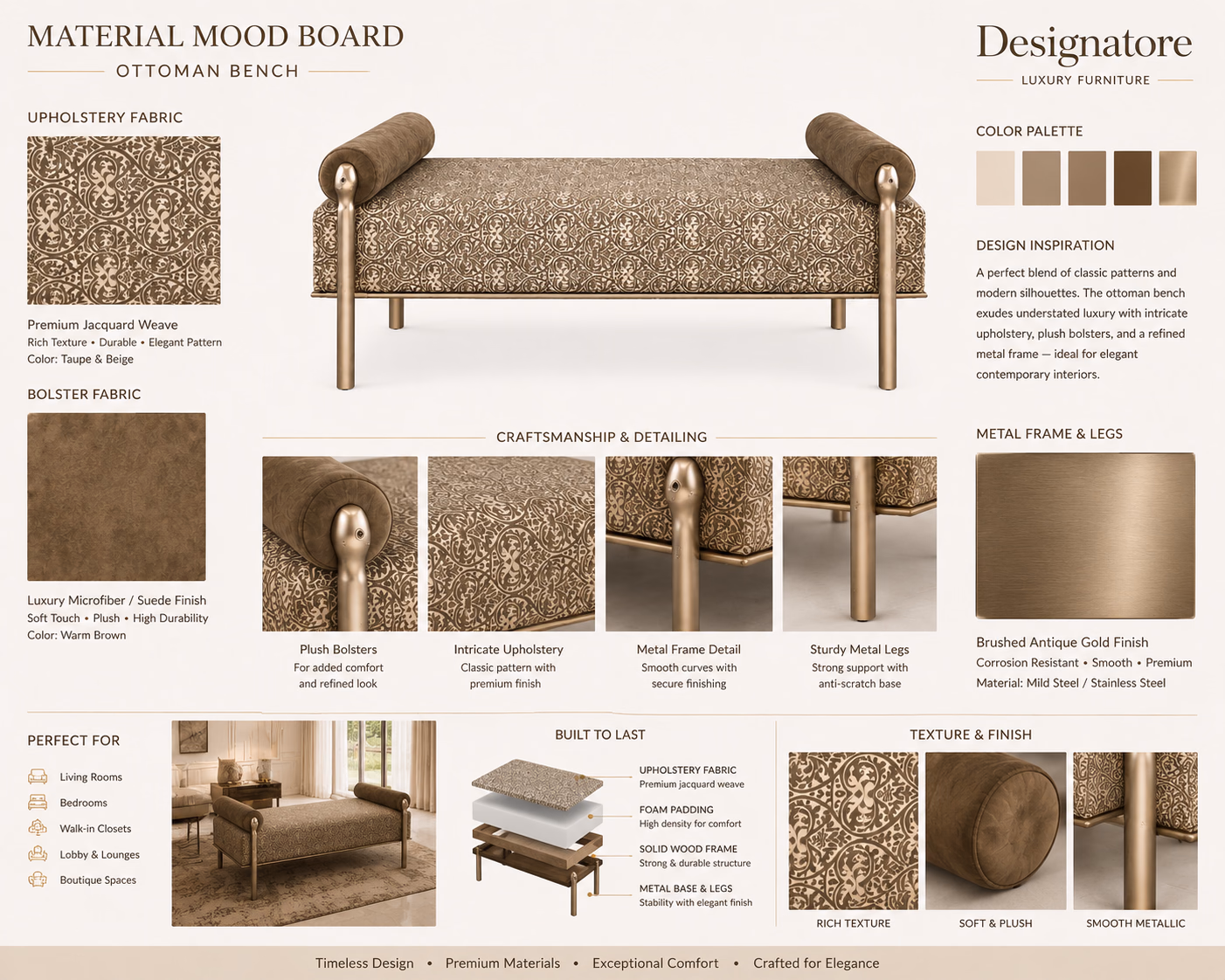 Material mood board for the Designatore ottoman bench, showing the premium jacquard weave upholstery, the warm brown microfiber suede bolster fabric and the brushed antique gold metal frame, with close-ups of the plush bolsters, the metal frame detail, the legs and an exploded view of the fabric, foam, wood frame and metal base build-up.