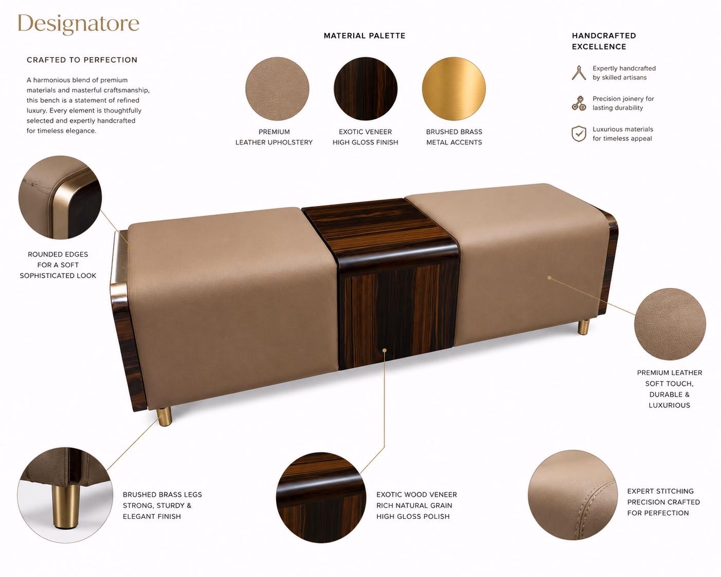 Material palette sheet for the Designatore leather and ebony bench, showing swatches for the premium leather upholstery, the exotic veneer in a high gloss finish and the brushed brass metal accents, with close-ups of the rounded edges, the brass legs, the veneer grain and the expert stitching.